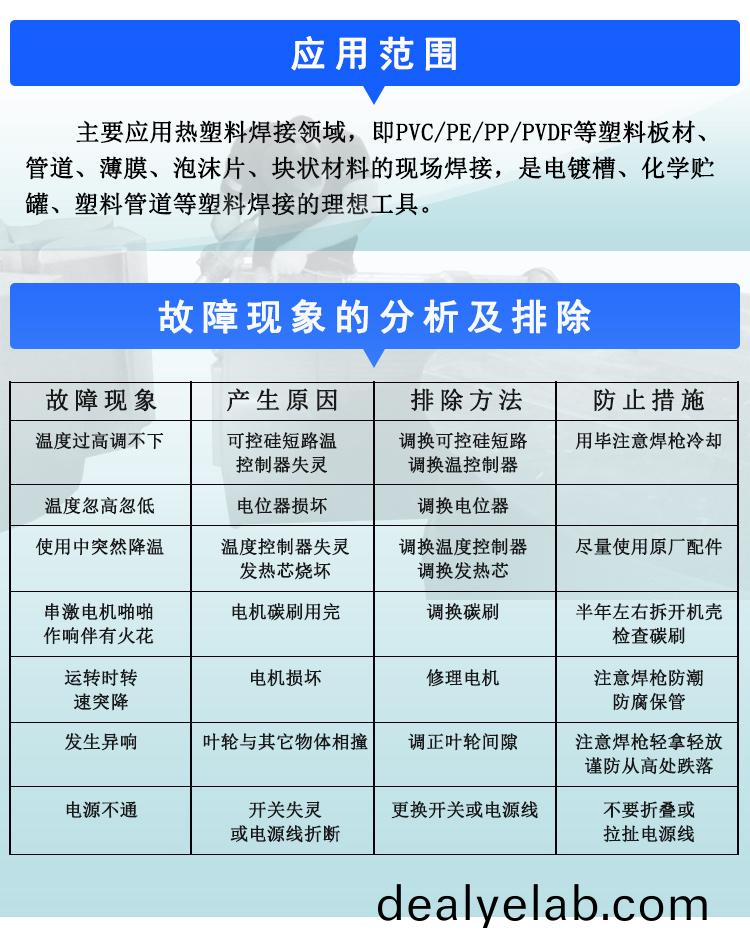 塑料(liao)銲槍