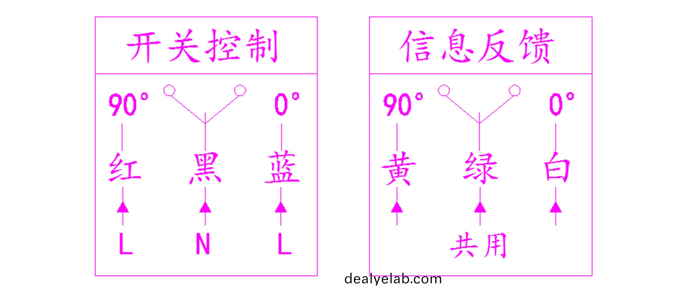 産(chan)品-開關(guān)(guan)量(liang)風(feng)閥(fa)-2.jpg