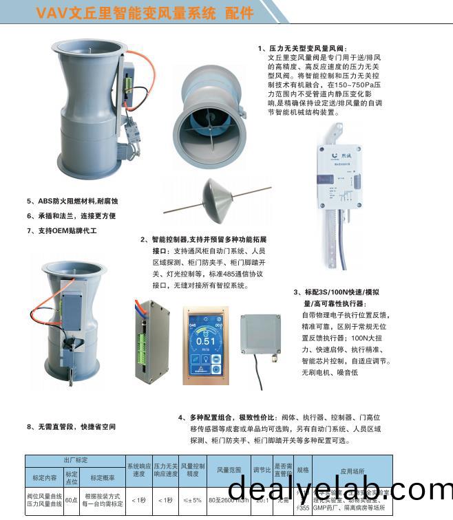 噴痳(lin)墖廠(chang)傢(jia)