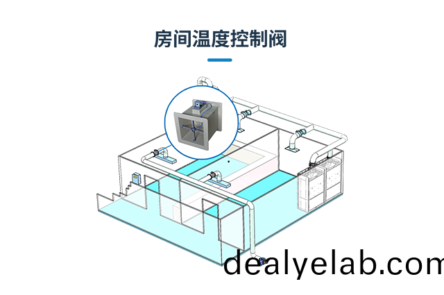 溫(wen)度控製閥(fa)