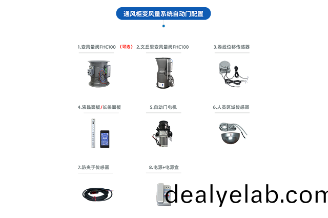 通風(fēng)(feng)櫃變風(fēng)(feng)量係(xi)統(tǒng)(tong)（自(zi)動(dòng)門）