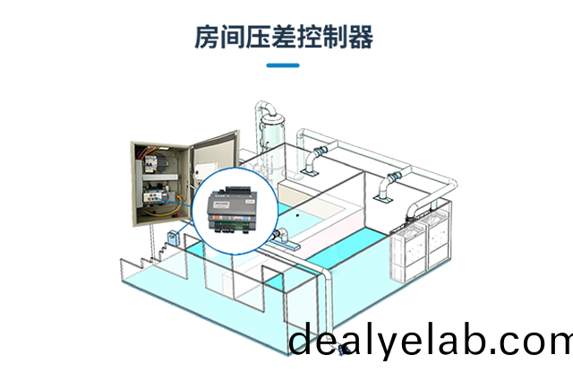 房間壓差控製(zhi)器(qi)